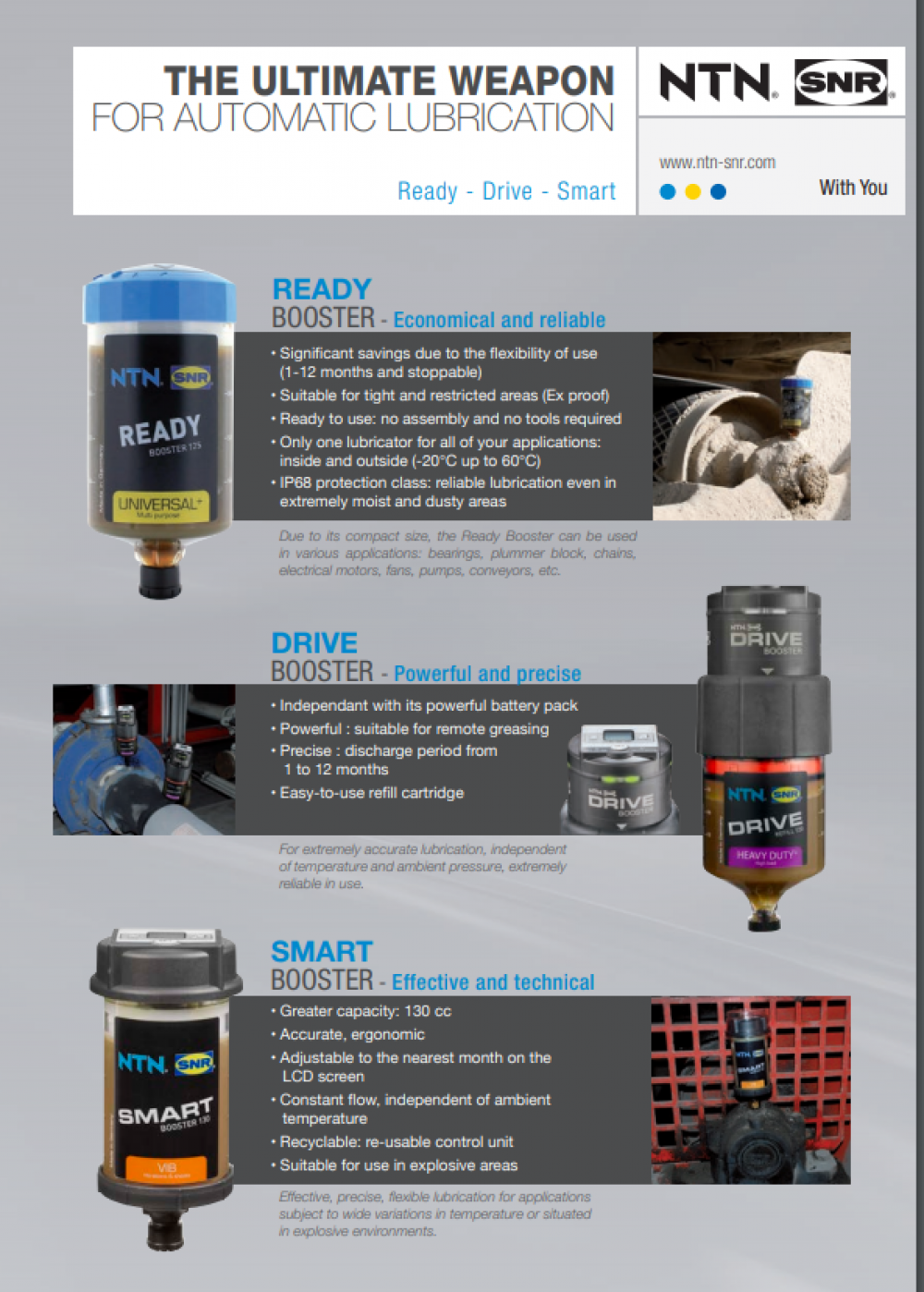 Industrial Catalog